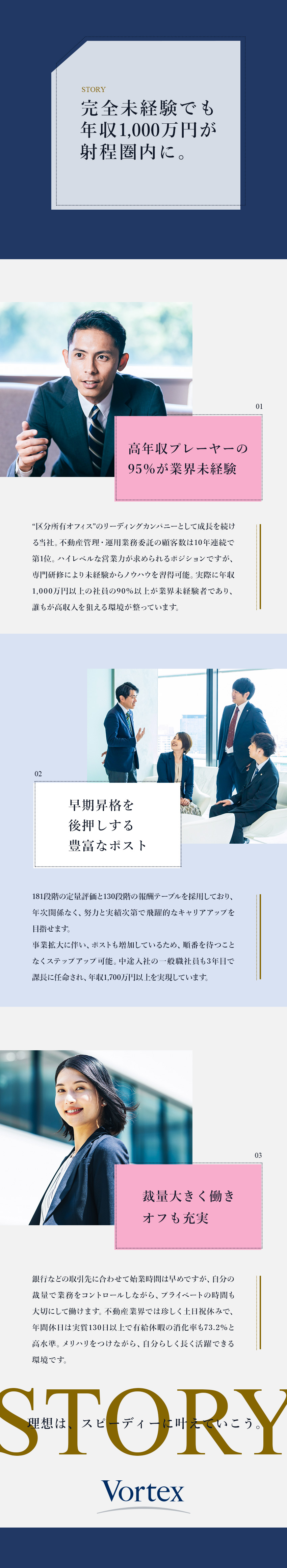 【未経験歓迎】教育専門部署による丁寧な育成制度／【実績】顧客数10年連続1位／事業拡大でポスト増加／【高収入】賞与最大約33カ月／年収2,000万円可／株式会社ボルテックス