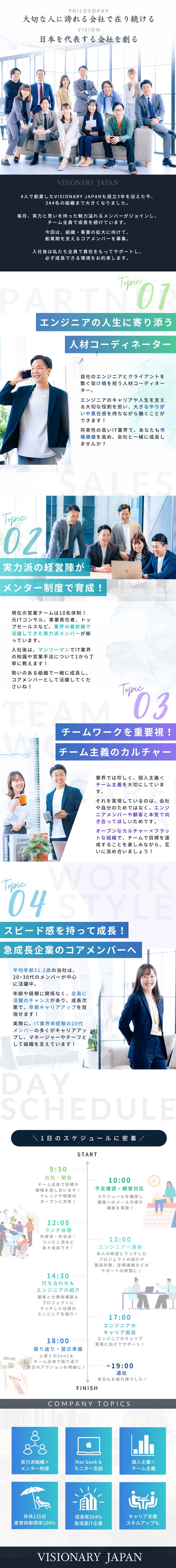 成長率｜設立3年で社員344名の急成長IT企業／チーム主義｜実力派経営陣がメンターとしてサポート／キャリア｜20代の管理職多数！全員に活躍の機会あり／株式会社ＶＩＳＩＯＮＡＲＹ　ＪＡＰＡＮ