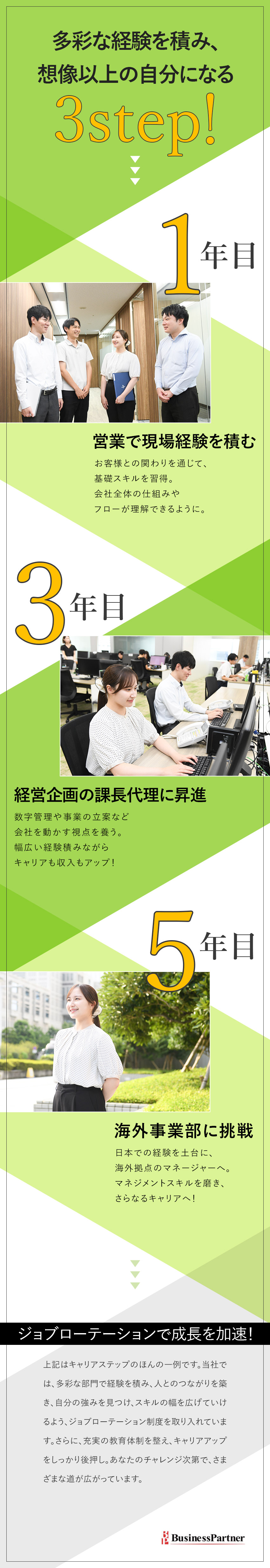 【成長】教育制度充実／資格取得支援や合格報奨金あり／【キャリアUP】ポテンシャルも評価！早期昇格も可能／【待遇】月給29万円／年休123日／残業月7h以下／株式会社ビジネスパートナー