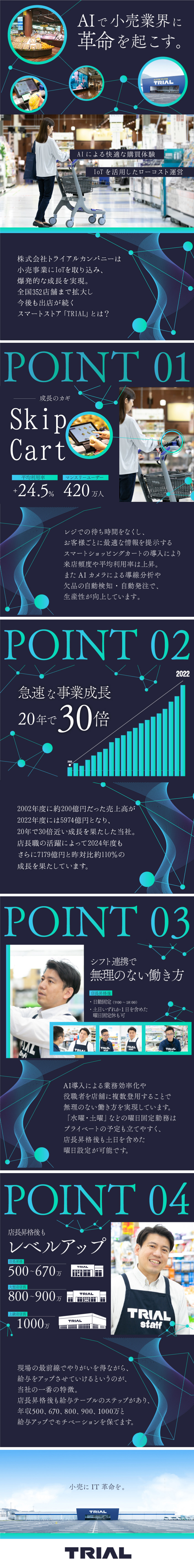 AI・IoTを積極導入の小売企業／売上8038億円／マニュアルのない店舗運営・裁量高く経験をいかす！／店長就任後も給与UP！年収1000万も可能／株式会社トライアルカンパニー