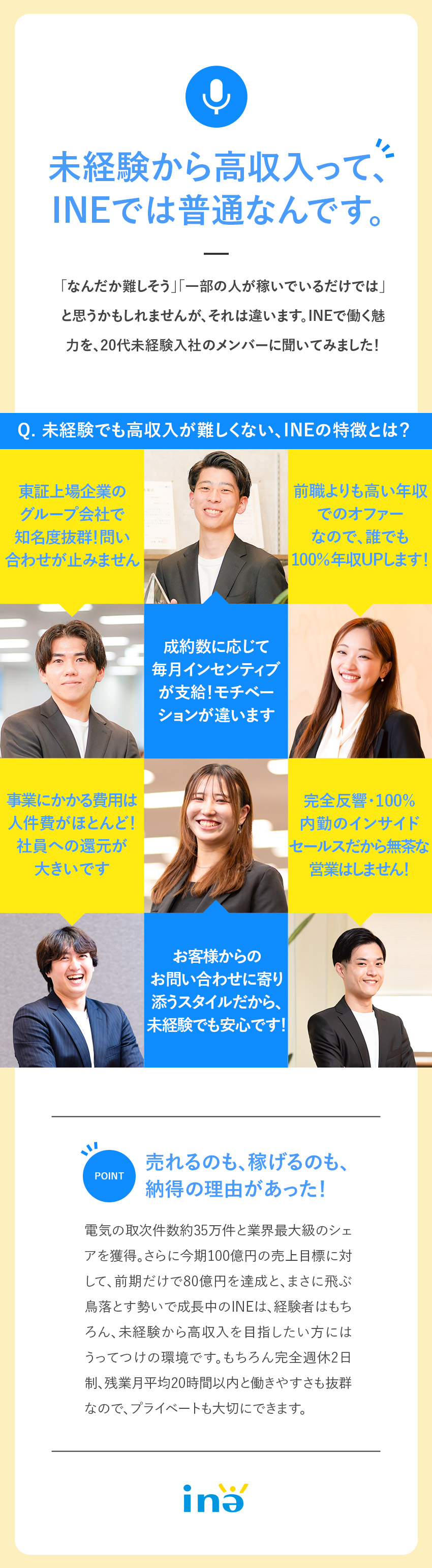 【20代多数】飛び込み・新規開拓なし・面接1回／【年収アップ100％保証】毎月インセンティブを支給／【安定性】東証上場ポートグループの一員／株式会社ＩＮＥ(ポートグループ)