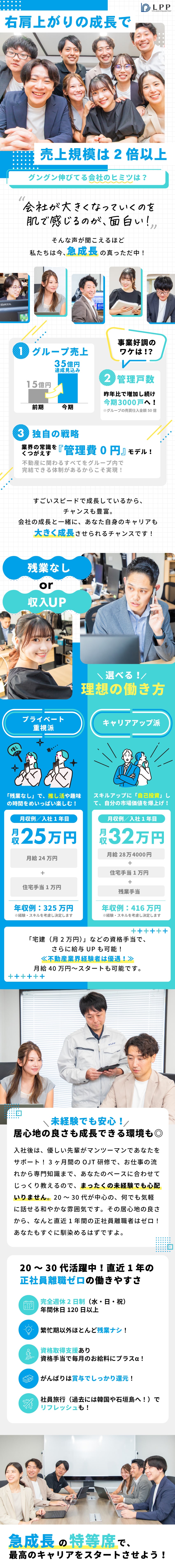昨対売上160%！／設立5年で急成長中の安定企業／未経験歓迎／異業種出身の先輩多数！3ヶ月の研修有／残業なしも選択可能／プライベートも大切に働ける／株式会社ＬＰＰ