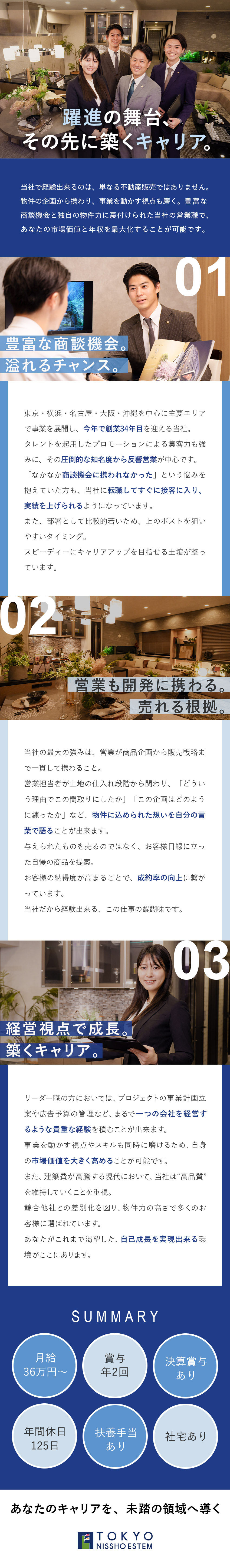 【挑戦歓迎】商談機会豊富／スキルもキャリアも手に／【高収入】月給36万円～／年収1,000万円も可能／【独自性】自社ブランドマンション／設計にも携われる／株式会社東京日商エステム