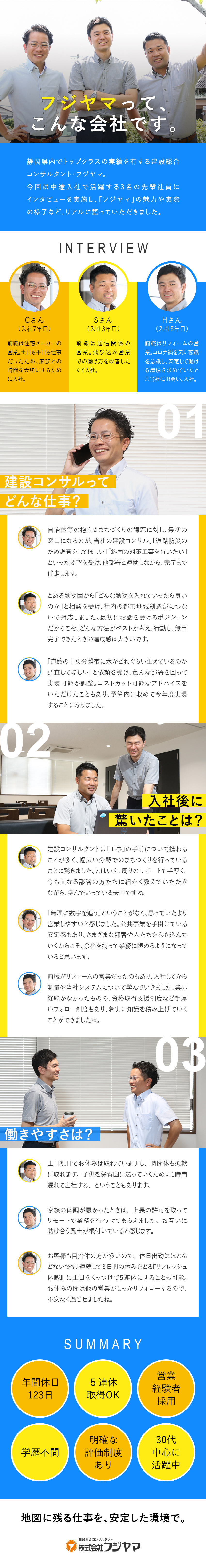 【静岡トップクラスの実績】公共インフラ建設コンサル／【業界未経験歓迎】評価制度充実で成長を支援／【環境】年休123日／5連休もOK／各種手当充実／株式会社フジヤマ