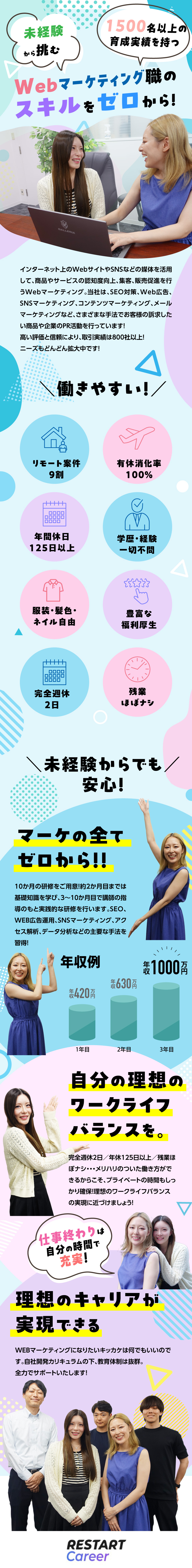 『実績』アニメ業界や食品、官公庁など800社以上／『働き方』年休125日以上／残業月3h／副業OK／『待遇』手当・福利厚生充実！失恋手当なんてのも…？／株式会社リスタートキャリア