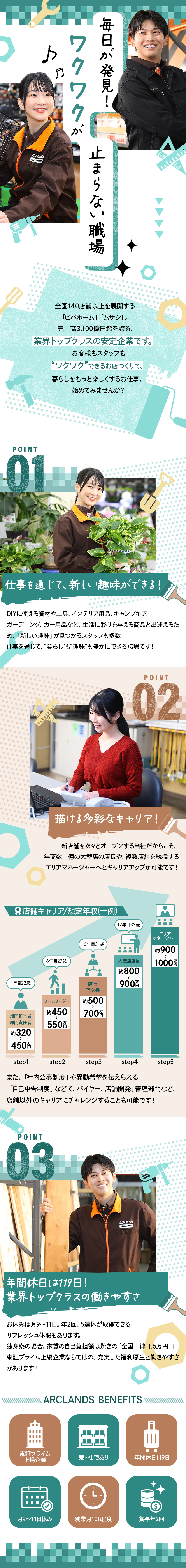 【東証プライム上場】業界トップクラスの安定性◎／【キャリア】将来はバイヤーや管理部門など多彩な道も／【働きやすさ】月9～11日休／年休119日／残業少／アークランズ株式会社【プライム市場】