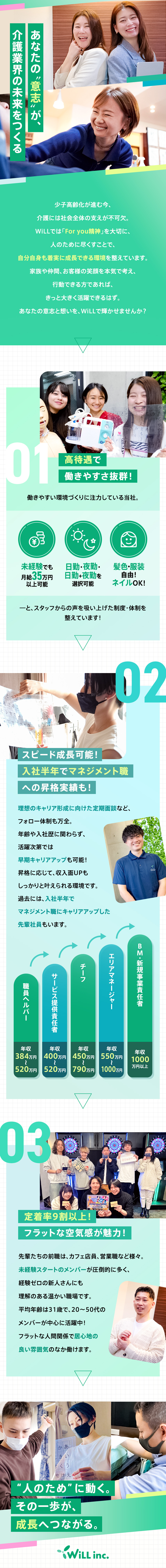 ★＞安心のチーム体制！一人にさせません！／★＞日勤・夜勤・日勤+夜勤の選べる働き方！／★＞年齢や経験に関係なく早期キャリアアップ可能◎／ＷｉＬＬ株式会社