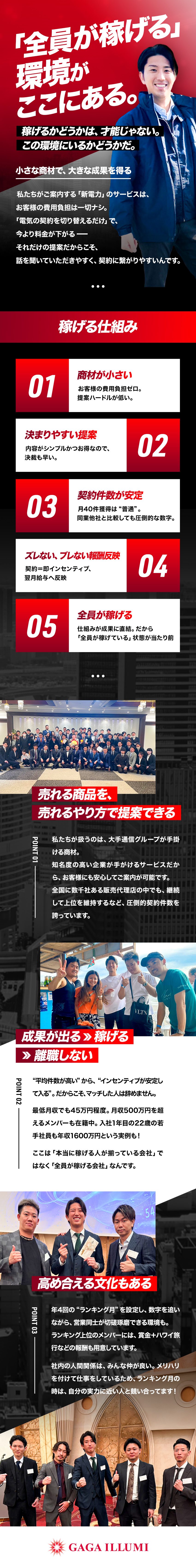 ★未経験大歓迎！「まずは社内見学だけ」でもOK！／★売れる営業×圧倒的高収入で全員が稼げる環境あり／★1年目で年収1600万円を実現した若手社員も活躍／株式会社ＧＡＧＡ　ＩＬＬＵＭＩ