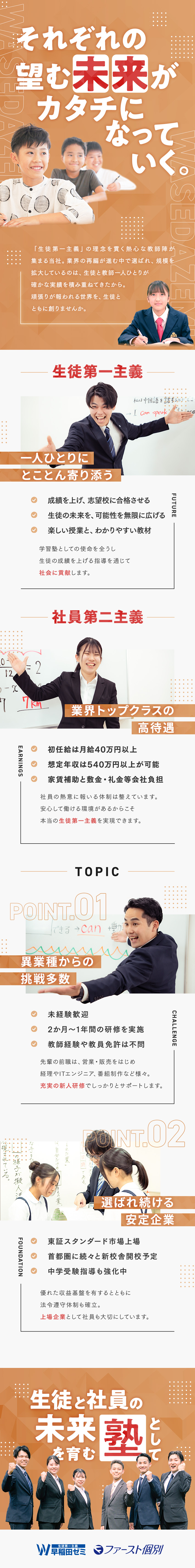 【未経験歓迎】丁寧な研修あり／教員免許の有無不問／【高収入】月給40万円以上／想定年収540万円以上／【福利厚生】社宅完備／家賃最大49％補助／報奨金他／株式会社早稲田学習研究会（Ｗ早稲田ゼミ）【スタンダード市場】