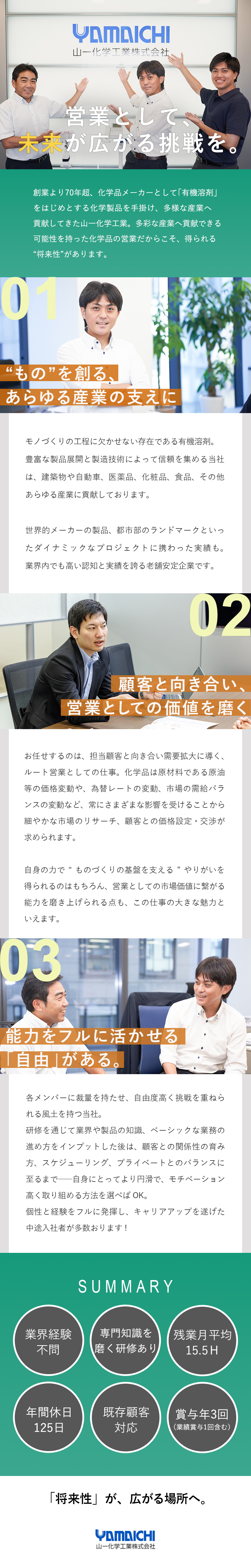 【創業70年超】多彩な産業を支える化学品メーカー／【スキルUP】調査・提案でモノづくりの基盤を支える／【好環境】年休125日／残業月10H／賞与年3回／山一化学工業株式会社
