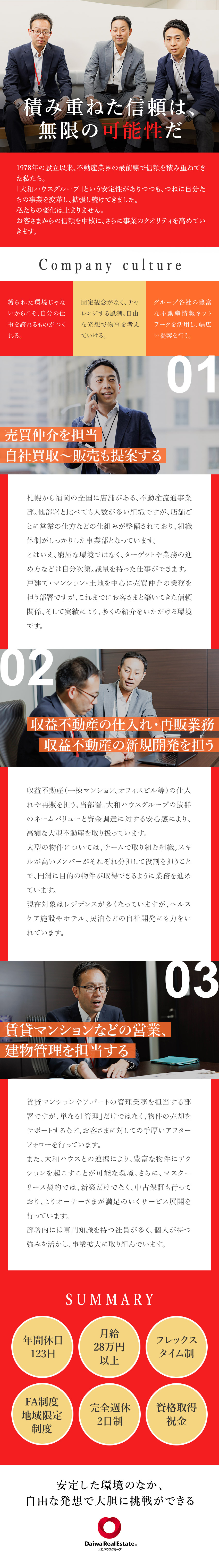 【不動産のプロへ】多角経営だからできるキャリア形成／【安定基盤◎】大和ハウスグループとの連携も有り／【環境◎】年休123日・完全週休2日／福利厚生充実／大和ハウスリアルエステート株式会社(大和ハウスグループ)