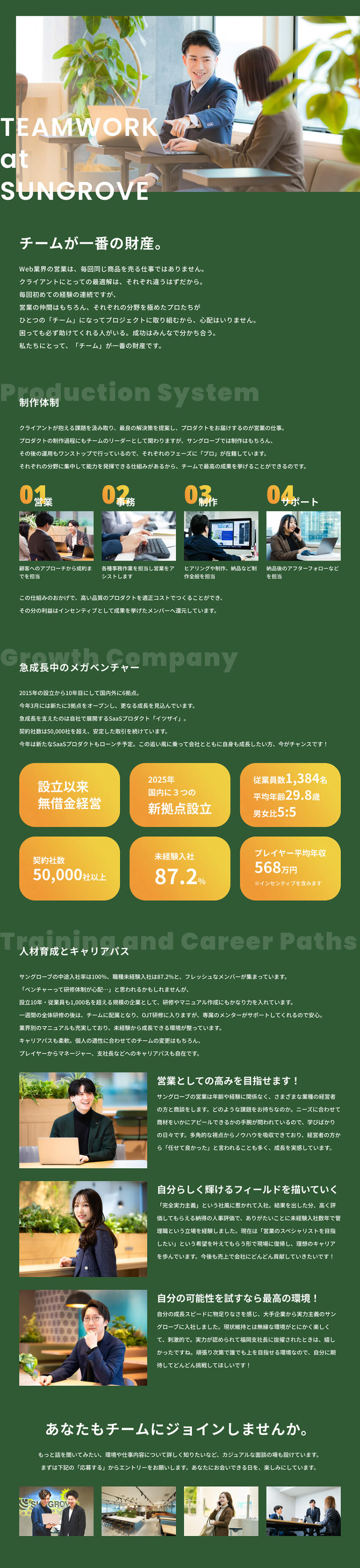 【即日内定あり】応募から内定までは2週間以内を予定／【社宅完備】月給28万円～＋インセンティブを支給／【転勤なし】東京/大阪/名古屋など希望の支社へ配属／サングローブ株式会社