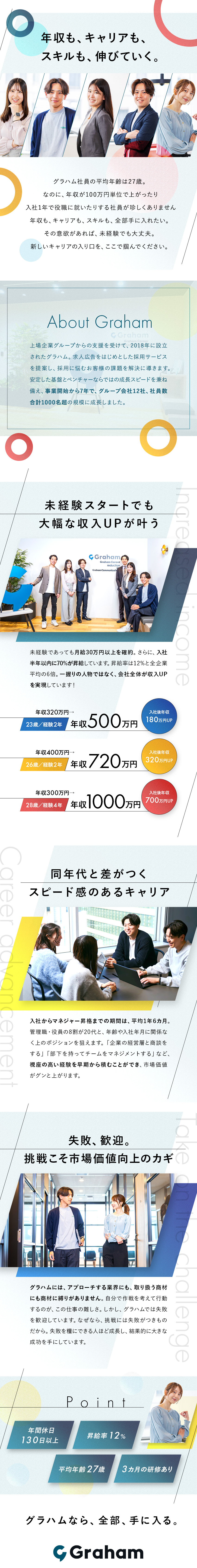 【未経験歓迎】人材業界や営業に興味があればOK／【圧倒的成長】昇給チャンス年4回／1年半で管理職／【ベンチャー】上場企業Gの安定基盤×大胆な挑戦／グラハム株式会社