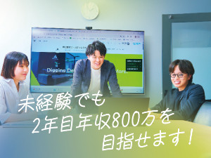 株式会社エースディレクション