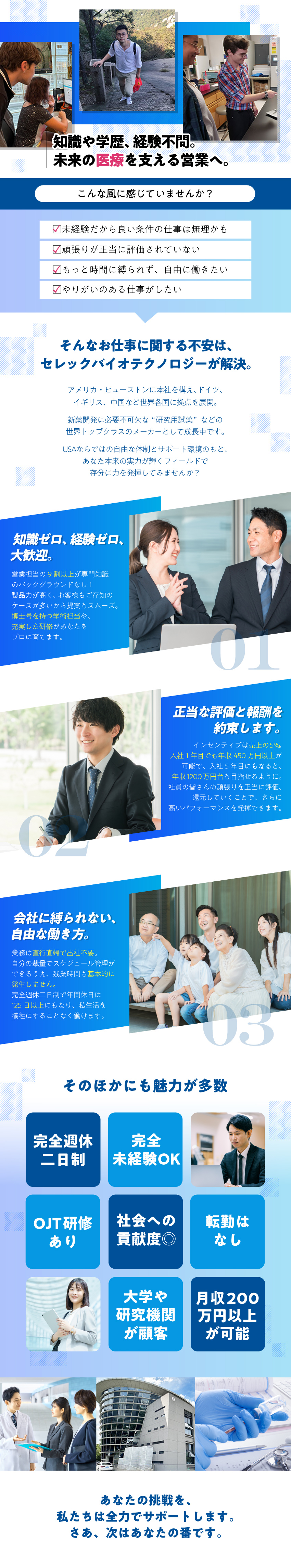 ＜経験不問＞充実した研修をご用意！／＜完全直行直帰＞自分の裁量で働ける柔軟性の高さ！／＜高還元インセンティブ＞頑張りが収入に直結！／セレックバイオテクノロジー株式会社