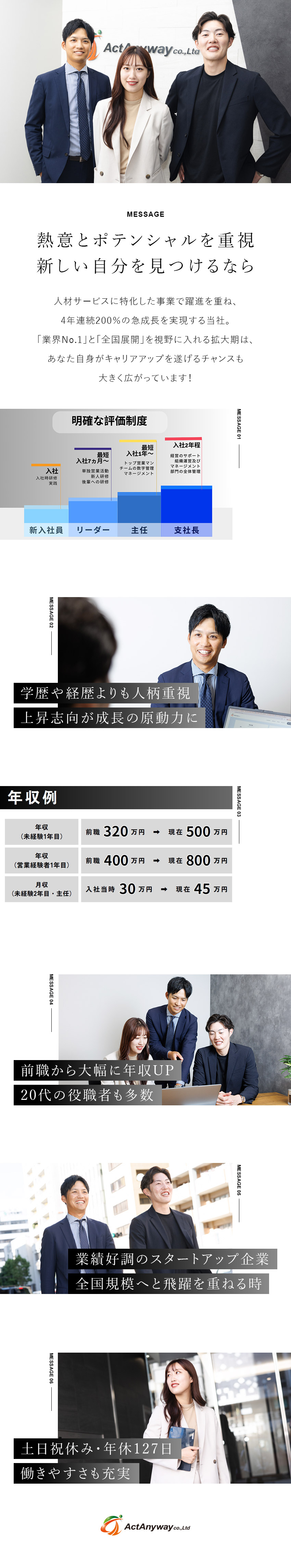 【キャリアアップ】完全成果主義／早期昇格ができる／【成長・行動が評価に】賞与300万円～／年収UP可／【業績好調】3年連続業績200％UP／規模拡大中！／株式会社Ａｃｔ　Ａｎｙｗａｙ