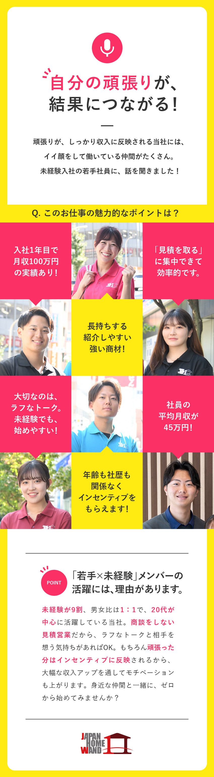 【平均月収45万円】1年目で年収100万円の例も！／【見積営業】高耐久・コスパ抜群の商材で話しやすい／【残業月2時間】チームで動く／直帰OK／転勤なし／ＪＡＰＡＮ　ＨＯＭＥ　ＷＡＮＤ株式会社