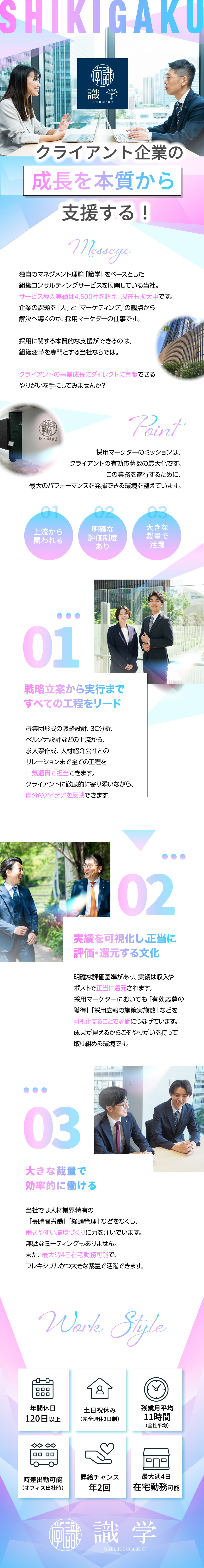 ミッションは有効応募の最大化／顧客の採用課題を解決／明確な評価基準あり！実績は昇給・昇格で正当に還元！／最大週4日在宅勤務可、土日祝休、残業月11時間以内／株式会社識学【グロース市場】