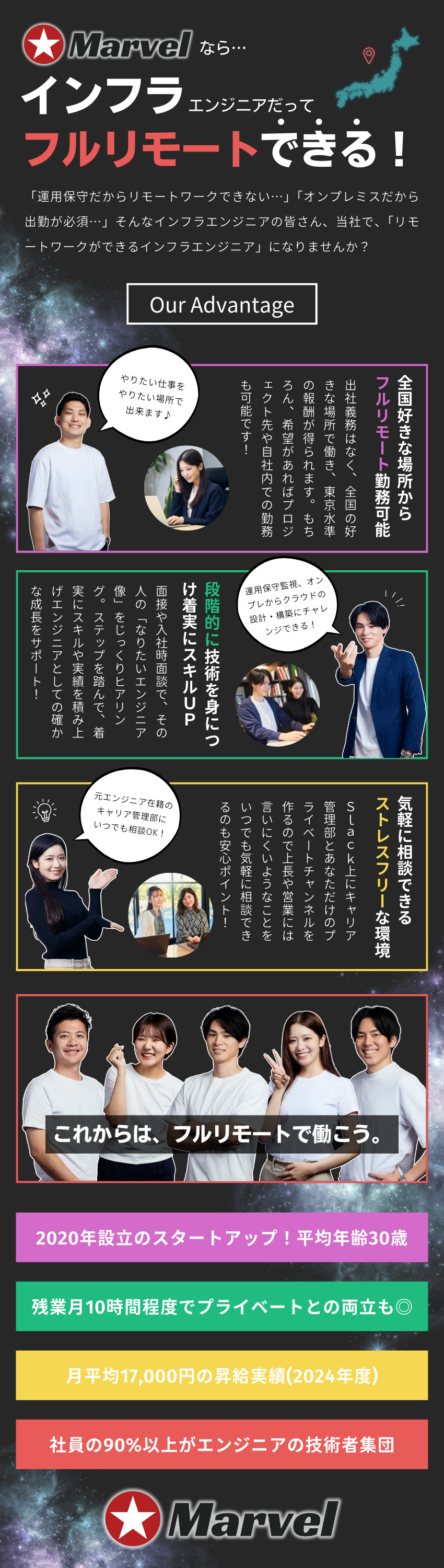 【キャリア】クラウドの設計・構築にステップアップ！／【全国募集】フルリモート◎好きな場所でスキルを磨く／【働き方】年休126日／残業月10時間／服装自由／Marvel株式会社