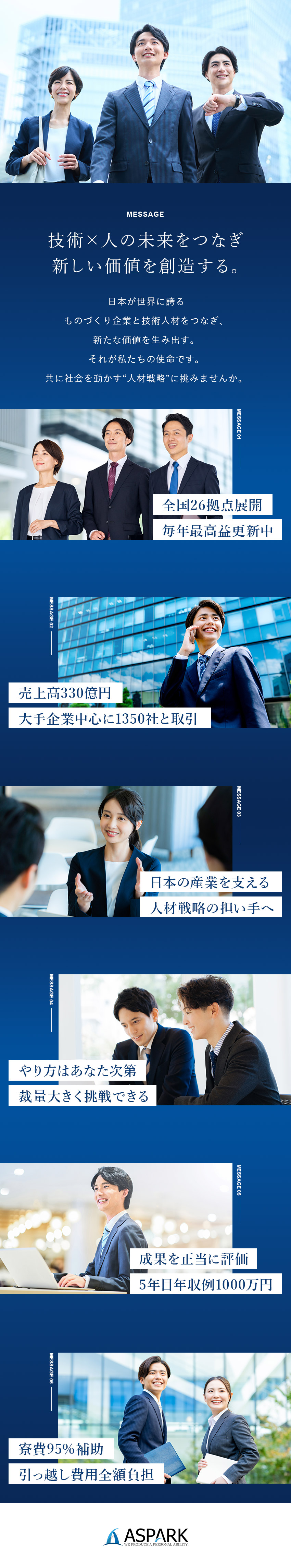 社会を動かす“人材戦略”に挑戦／毎年最高益を更新中／幹部候補採用／最短1年でエリアマネージャー昇格実績／5年目モデル年収1000万円／年4回昇給チャンス／株式会社アスパーク