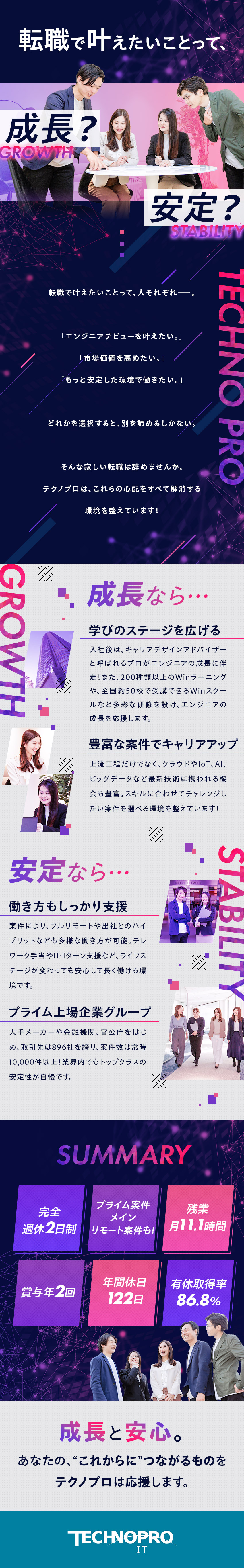 【業界最大手】プライム上場Gの安定性／大手取引多数／【案件数】１万以上の案件／ご希望を考慮の上アサイン／【働き方】在宅案件あり／年休122日／残業少なめ／株式会社テクノプロ（テクノプロ・IT社）