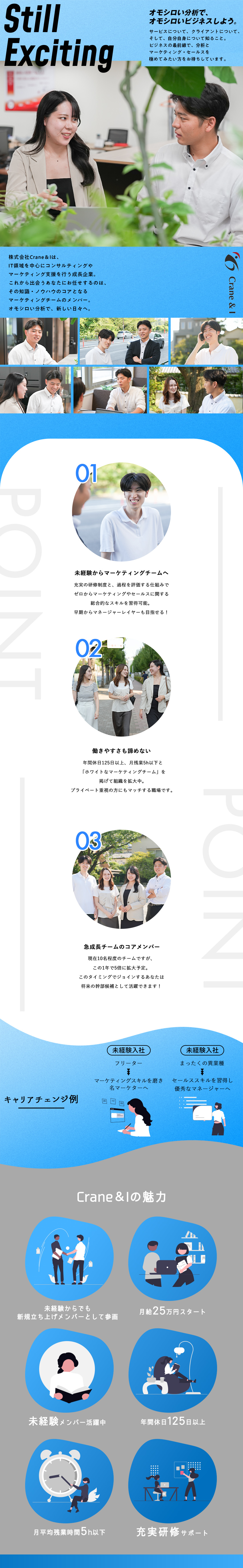 未経験歓迎│充実研修＆幅広い知識習得でゼロから活躍／働きやすさ│年休125日以上＆月残業5hで自由に♪／拡大チーム│近い将来の幹部候補でコアメンバー採用！／株式会社Ｃｒａｎｅ＆Ｉ