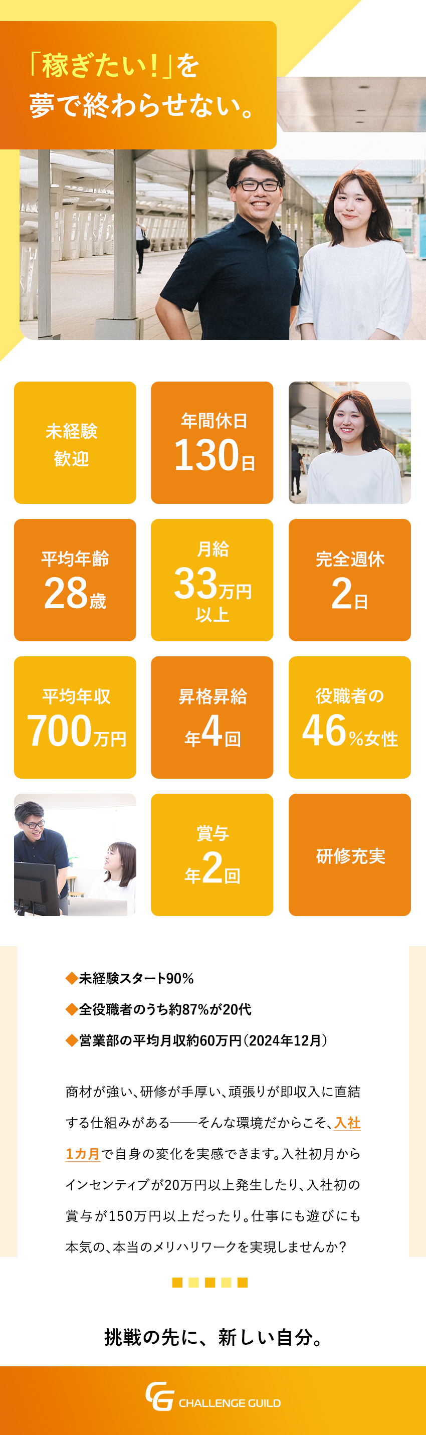【昨年比200％UP】Web業界最先端の成長企業／【成果は収入に還元】営業の平均年収700万円！／【未経験90％以上】独自の教育体制ですぐに活躍！／ＣＨＡＬＬＥＮＧＥ　ＧＵＩＬＤ株式会社