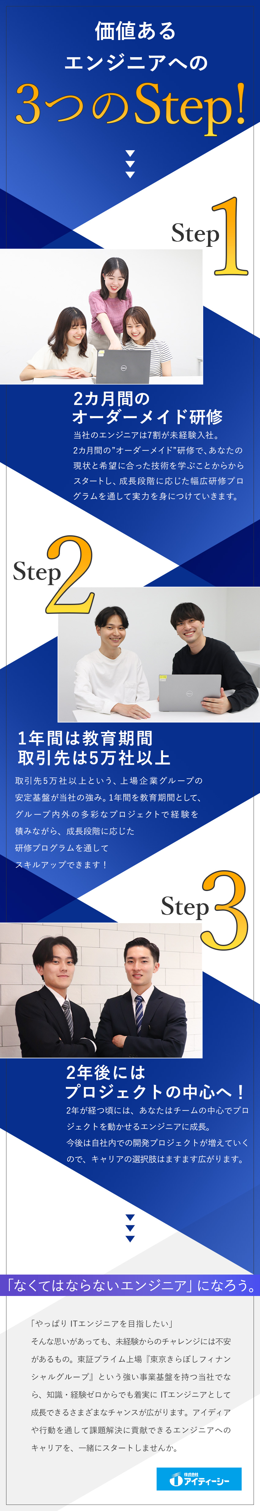 【抜群の安定性】東証プライム上場グループ企業／【未経験歓迎 】入社時期不問で12カ月の長期研修／【多彩な資格取得サポート】資格再挑戦制度・資格手当／株式会社アイティーシー(東京きらぼしフィナンシャルグループ)