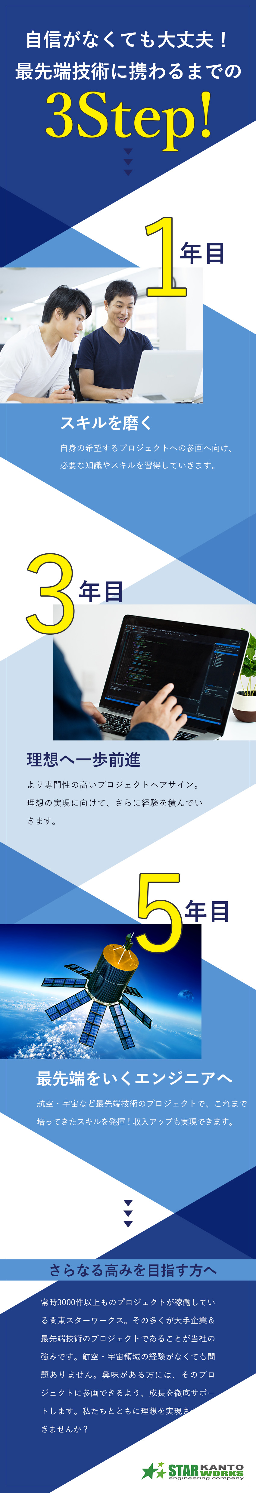【世界が注目】先端技術PJTなど3000件超／【スキルUP】航空・宇宙関連の経験がなくても挑戦可／【働く環境】賞与4カ月／年休123日／残業月15H／関東スターワークス株式会社(スターワークスグループ)