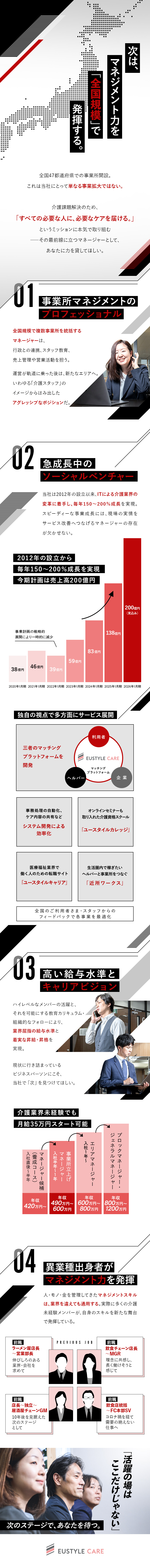 【新たな舞台へ】店長・マネージャー出身者が輝ける／【教育体制万全】介護経験ゼロから資格取得＆早期昇格／【業界最高水準】月給35万円・年収600万円実績有／ユースタイルラボラトリー株式会社