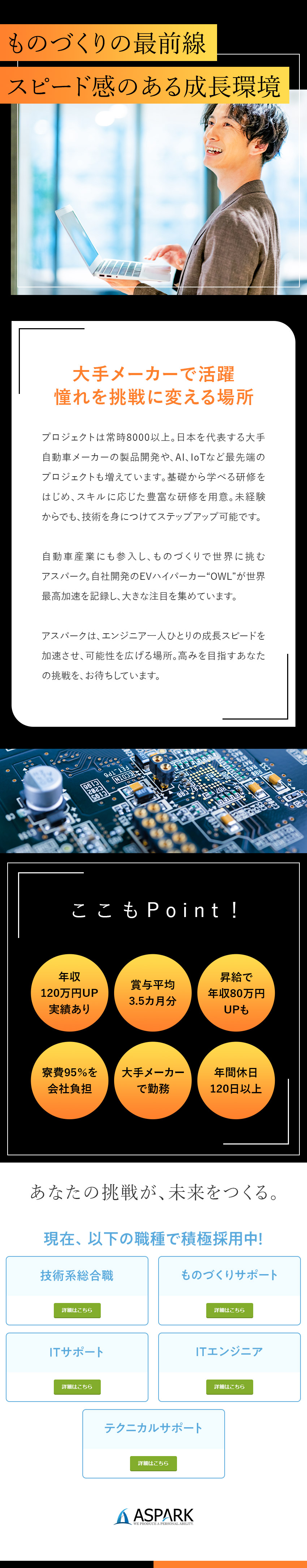 大手メーカー中心に自動車・AI・IoTなど案件多数／賞与平均3.5カ月分／年収120万円UP実績あり／在宅可／土日祝休／年休120日以上／寮費95％補助／株式会社アスパーク