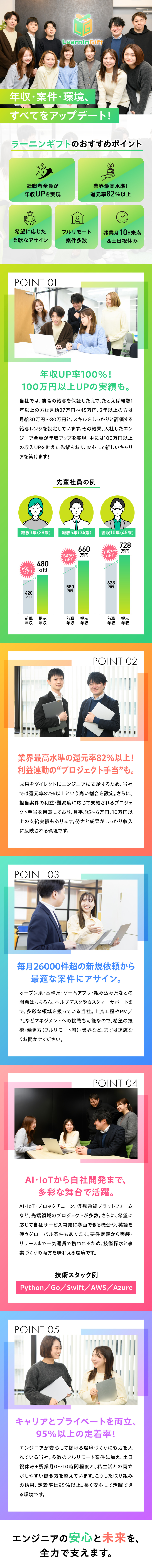 【還元率82％以上】転職エンジニア全員が年収UP／【フルリモート多数】全国のプロジェクトに参画可能／【働きやすさ】残業月10h未満／年間休日125日／ラーニンギフト株式会社