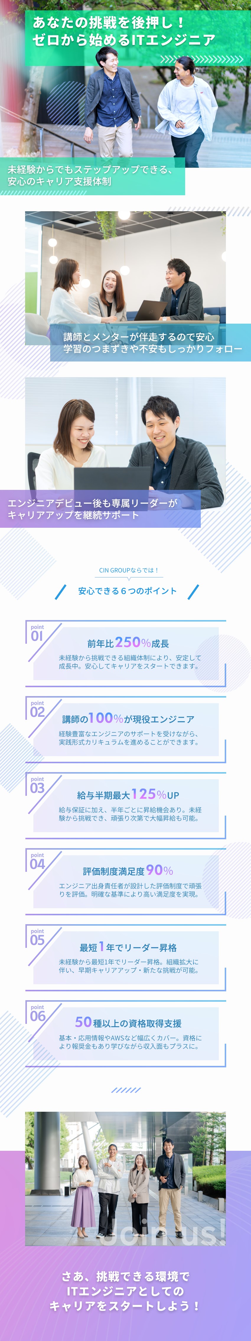 【未経験歓迎】独自研修により効率的にスキル取得！／【早期キャリアアップ】資格取得を徹底サポート！／【昇給制度】半期125％アップも可能！／株式会社CIN GROUP