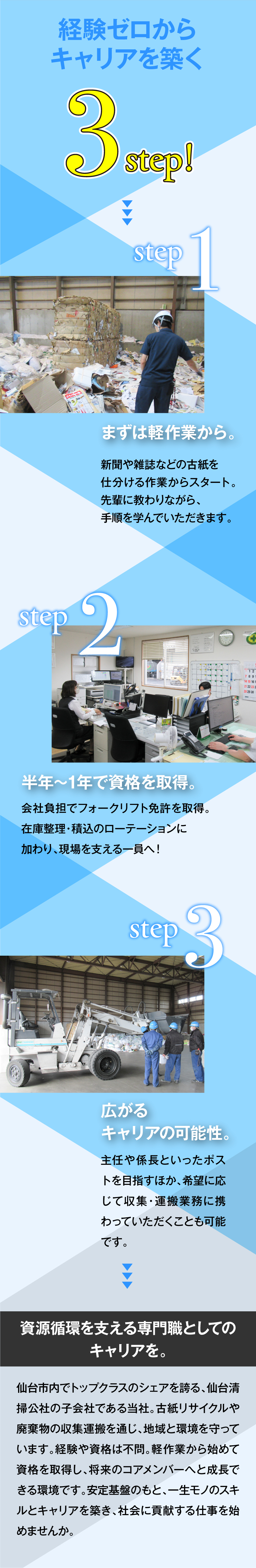 【安定性】公益性の高い事業で景気の影響を受けにくい／【キャリア】未経験歓迎／会社負担で資格取得OK／【働きやすさ】残業月15h程度／有休の取得を推奨／株式会社東日本プラシス
