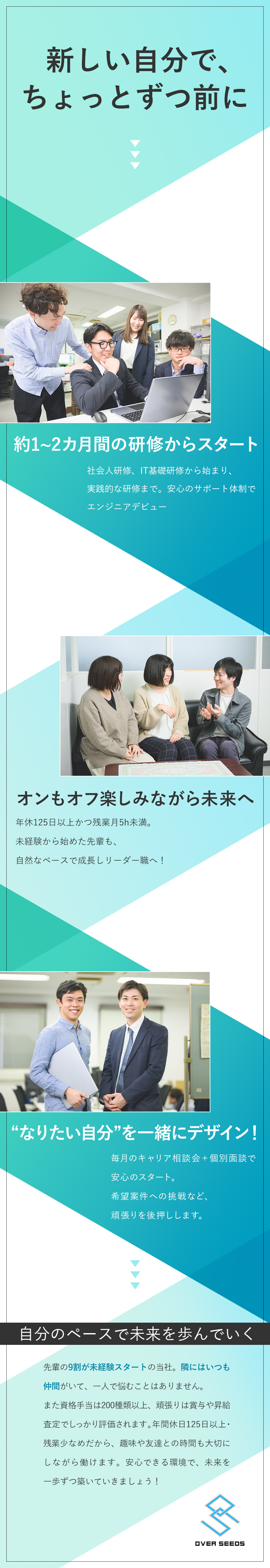 座学＋実践的な研修⇒最大2カ月の充実カリキュラム！／市場価値⇒スキル＆キャリアアップ／資格手当あり／プライベート充実⇒年休125日／残業少なめ／連休可／株式会社オーバーシーズ
