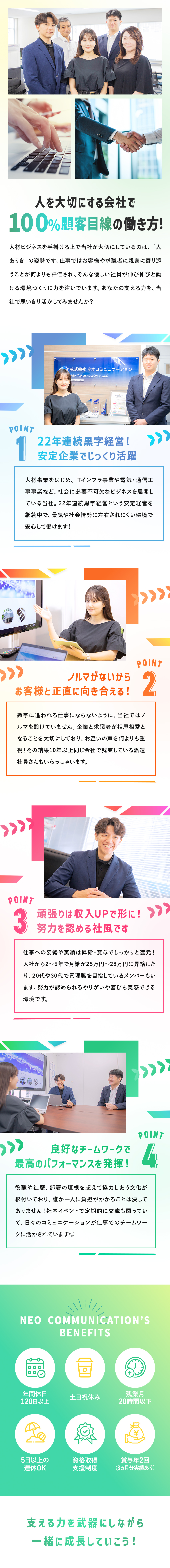 個人ノルマなし！お客様目線の丁寧な提案ができます！／頑張りや仕事の姿勢はしっかり評価！確実な昇給が可能／22年連続黒字経営／充実の福利厚生・就業環境で活躍／株式会社ネオコミュニケーション