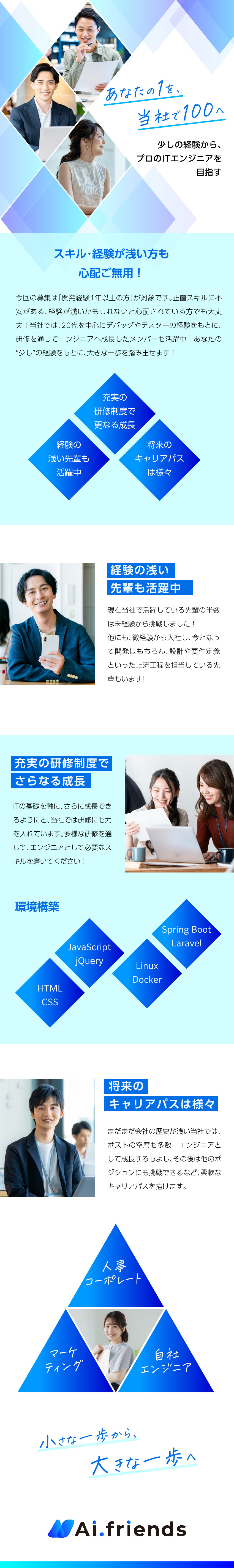 【研修充実】あなたのスキル・経験に合わせた研修／【安心のフォロー体制】勉強会や面談も定期的に実施／【環境】残業月20h未満／服装自由／資格手当あり／株式会社ＡＩフレンズ