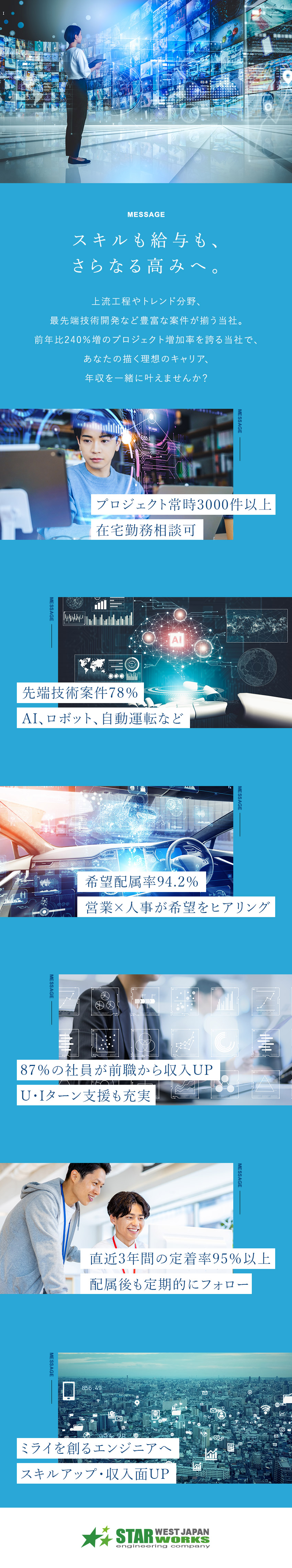 希望配属率94.2%／常時3000件以上の案件有／先端技術案件78％／AI、ADAS、クラウド開発等／前職からの収入UP87％／100万円以上の実績も／西日本スターワークス株式会社(スターワークスグループ)