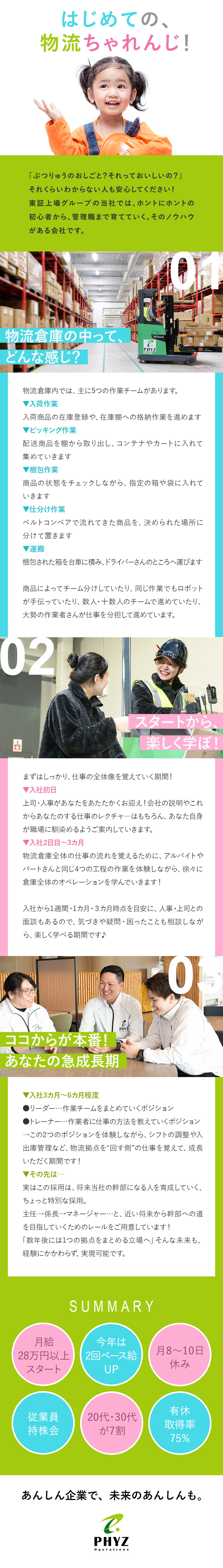 未経験歓迎／ゼロから丁寧に教えます／月28万円以上／物流倉庫を支える安定企業／作業じゃなく管理の仕事／正社員募集／月8～10日休み／20代・30代が7割／ファイズオペレーションズ株式会社