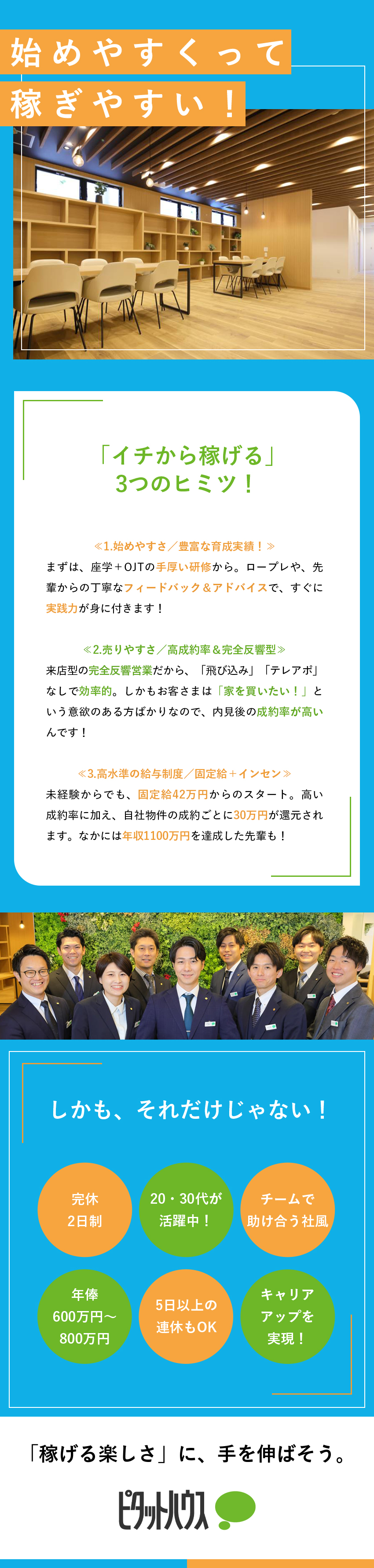 未経験歓迎◎座学＆OJT＋チームのフォローで安心／始めやすさ◎来店型の反響営業／最初はご案内のみ／稼ぎやすさ◎年俸600万円～＋インセン／高成約率／株式会社アイ・ユニットコーポレーション