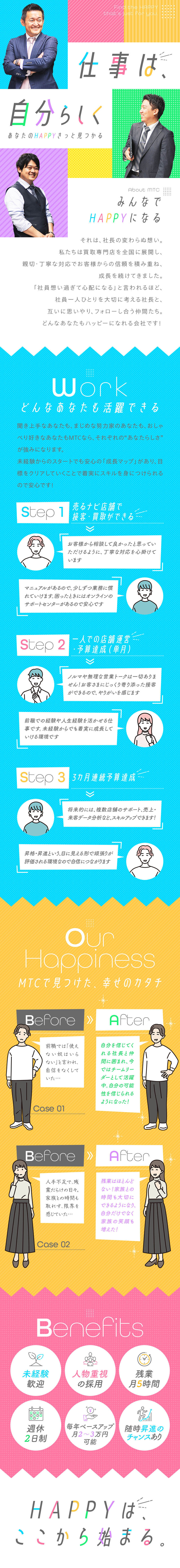 未経験歓迎◎人柄重視の採用／丁寧な研修＆OJTあり／キャリアアップ◎昇給・昇進あり／頑張りを正当に評価／ワークライフバランス◎基本残業なし／週休２日制／株式会社ＭＴＣ