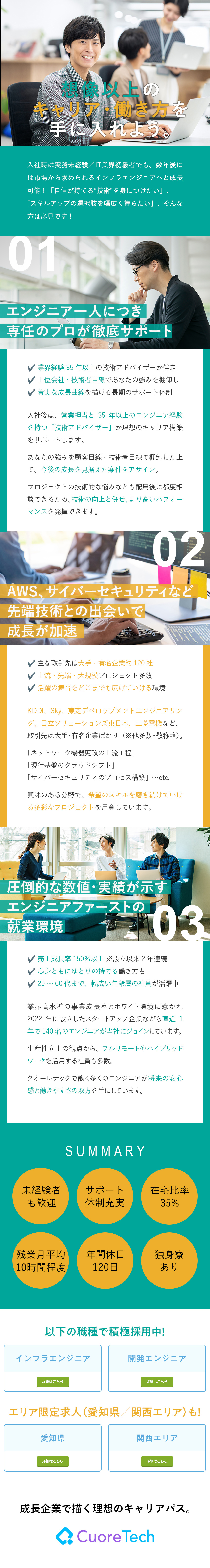 前職給与保証／2024年度入社実績約140名／クラウド・サーバー・NW・セキュリティの幅広い案件／残業平均10h／年間休日120日／実務未経験OK／株式会社クオーレテック