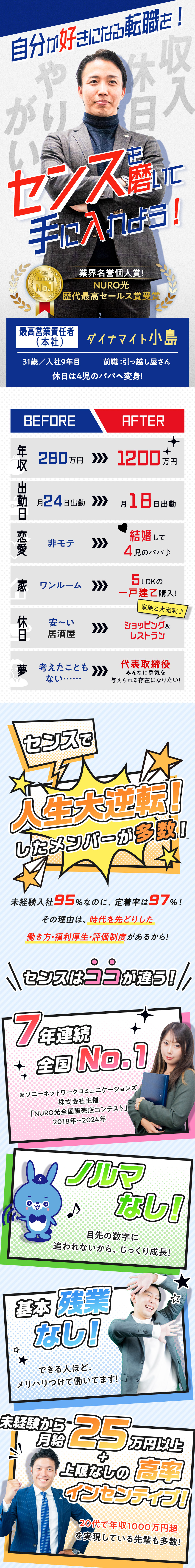時代を先どりした福利厚生／週休3日や月末5連休も可／95％未経験でも業界No.1／条件に合う方全員面接／1人ひとりに合わせた充実の研修で、定着率97％☆／センスグループホールディングス株式会社