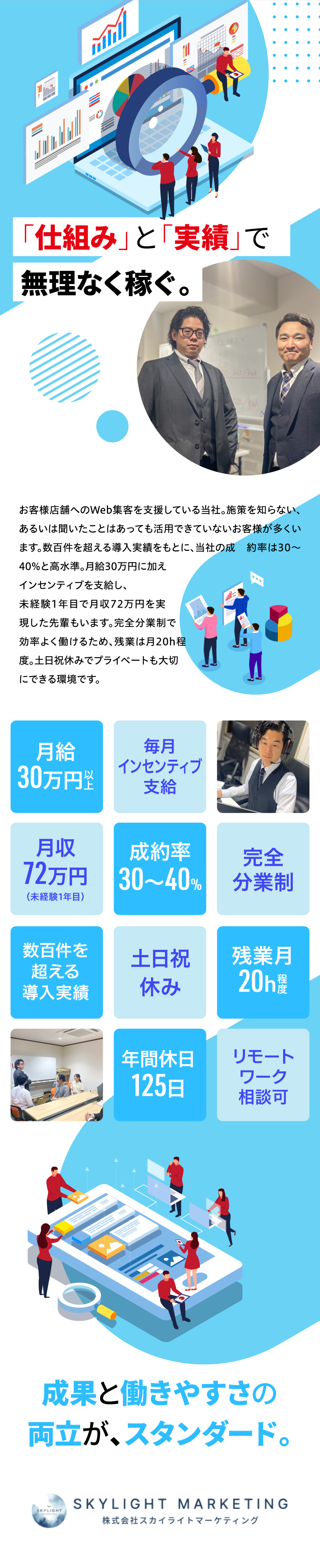 【経験不問】座学＋OJTでゼロからしっかり育成／【高収入】インセンティブ支給で月収72万円の先輩も／【働きやすさ】土日祝休み／残業月20h／在宅相談可／株式会社スカイライトマーケティング