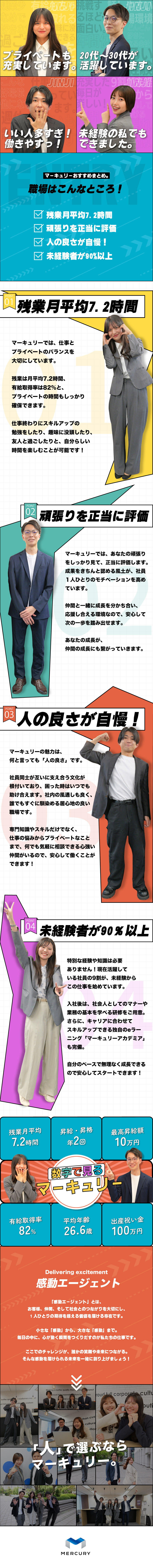 【チームワーク抜群】20代中心で幅広い世代が活躍中／【サポート体制◎】社員の9割以上が未経験スタート／【働きやすい】残業月平均7.2h・有給取得率82％／株式会社マーキュリー