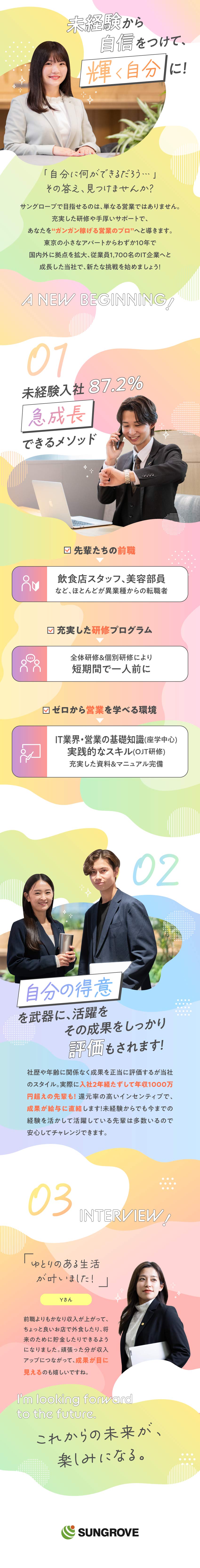 ◇充実研修＆インセンティブ制度で入社後すぐに活躍！／◆完全分業制で効率的に働ける環境！残業月10H以下／◇年休125日以上／土日祝休み　働きやすい環境◎／サングローブ株式会社