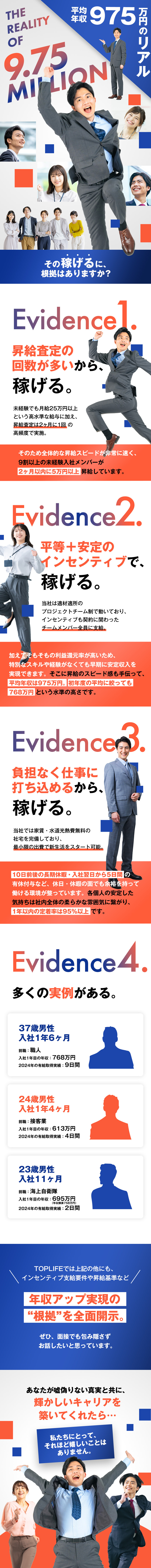 4割が未経験スタート／1年以内の定着率95％以上／昇給査定は年6回／9割が2ヶ月以内で5万円昇給／家賃・水道光熱費無料の社宅完備／新生活に最適な環境／株式会社TOP LIFE
