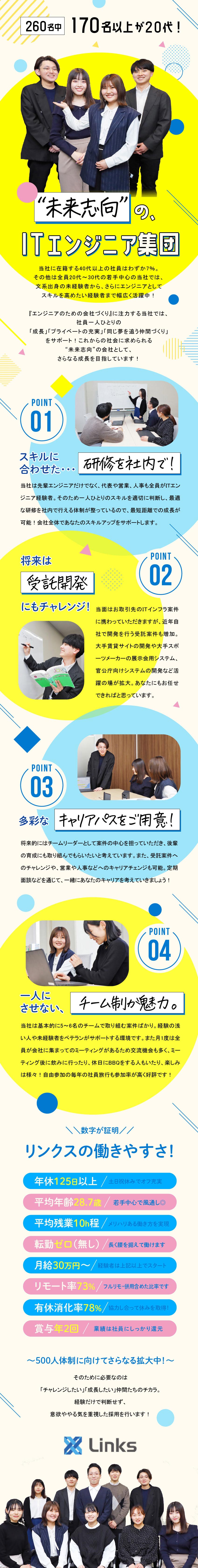 【ワークライフバランス◎】年休125日、土日祝休み／【平均28.7歳】20代中心、93％が39歳以下！／【育成環境充実】社内研修で未経験も安心してスタート／株式会社リンクス