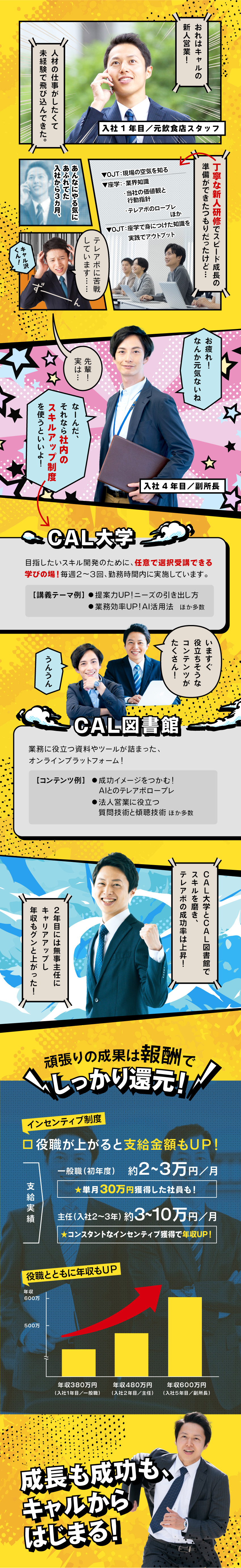 未経験歓迎◎9割以上が経験・知識ゼロからスタート／育成体制充実◎ひとり立ち後もサポートコンテンツ多数／ノルマなし◎未経験でも月給25万円＋インセンティブ／キャル株式会社