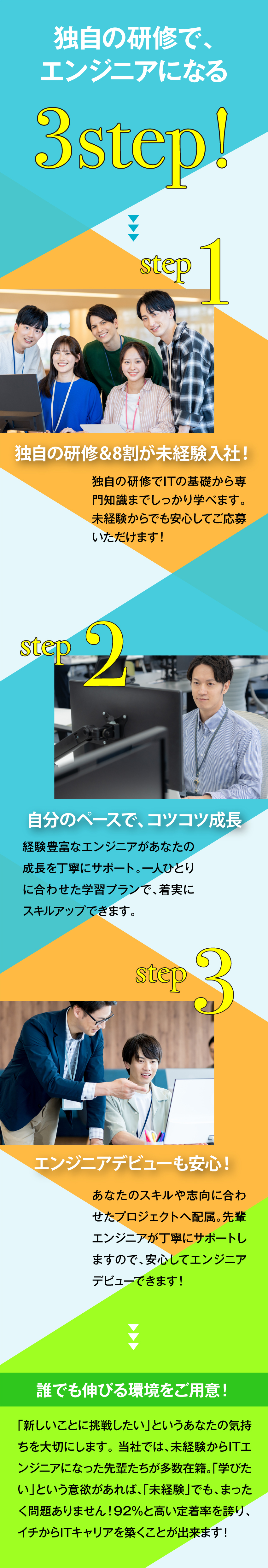 【未経験大歓迎】着実にスキルが身につく段階別研修！／【定着率92％】完休2日制／在宅手当など福利厚生◎／【創業37年】高い技術力＆実績／成長と働きやすさ◎／株式会社トータルソフト